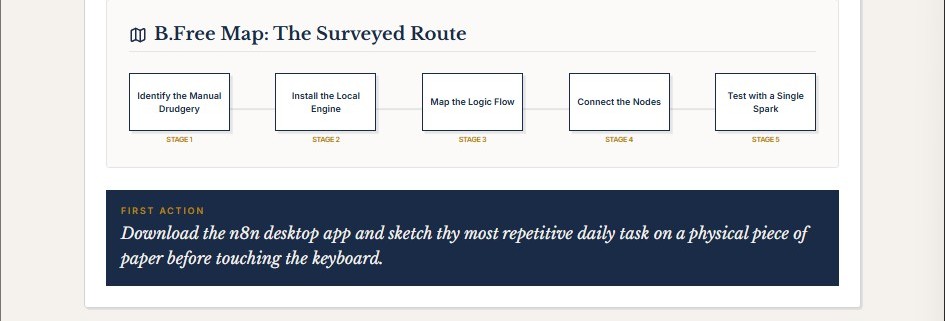 NayAye B.Free Map